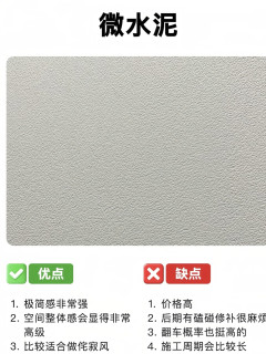 装修墙面材料怎么选？6种材质优缺点全解析