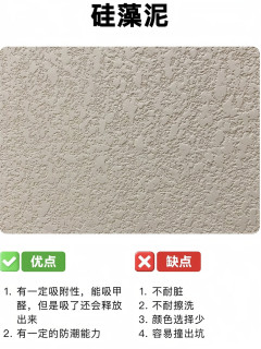 装修墙面材料怎么选？6种材质优缺点全解析