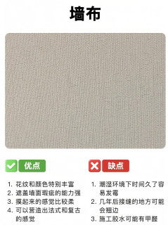 装修墙面材料怎么选？6种材质优缺点全解析