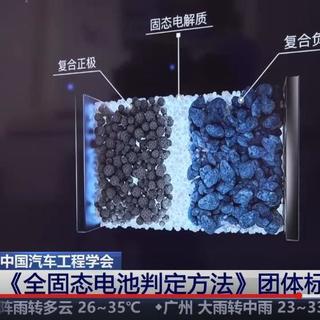 新国标落地！宁德时代公开分级标准，混合固液与全固态一次分清