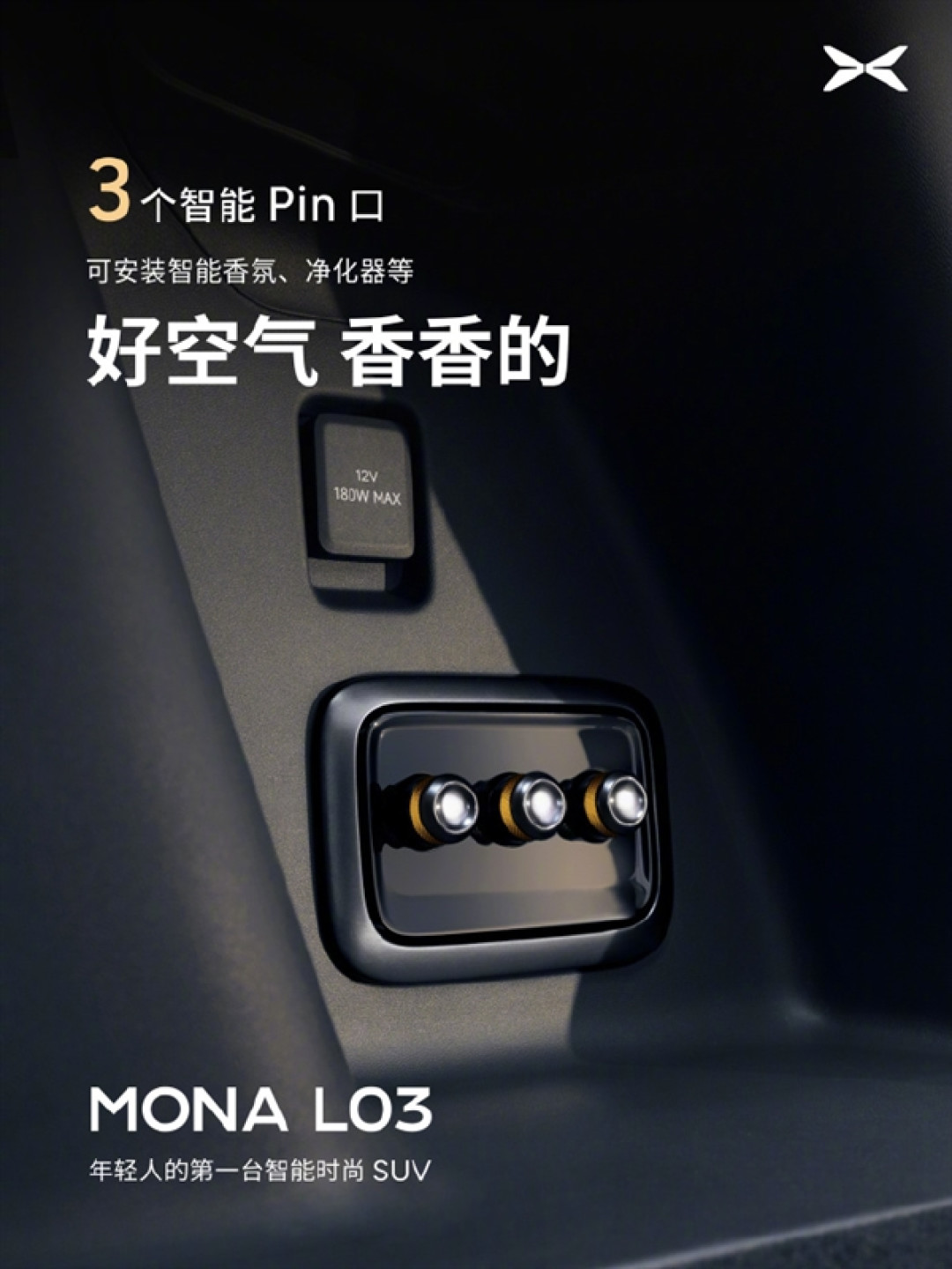 小鹏MONA L03公布23处拓展接口:可架设运动相机、手机支架等