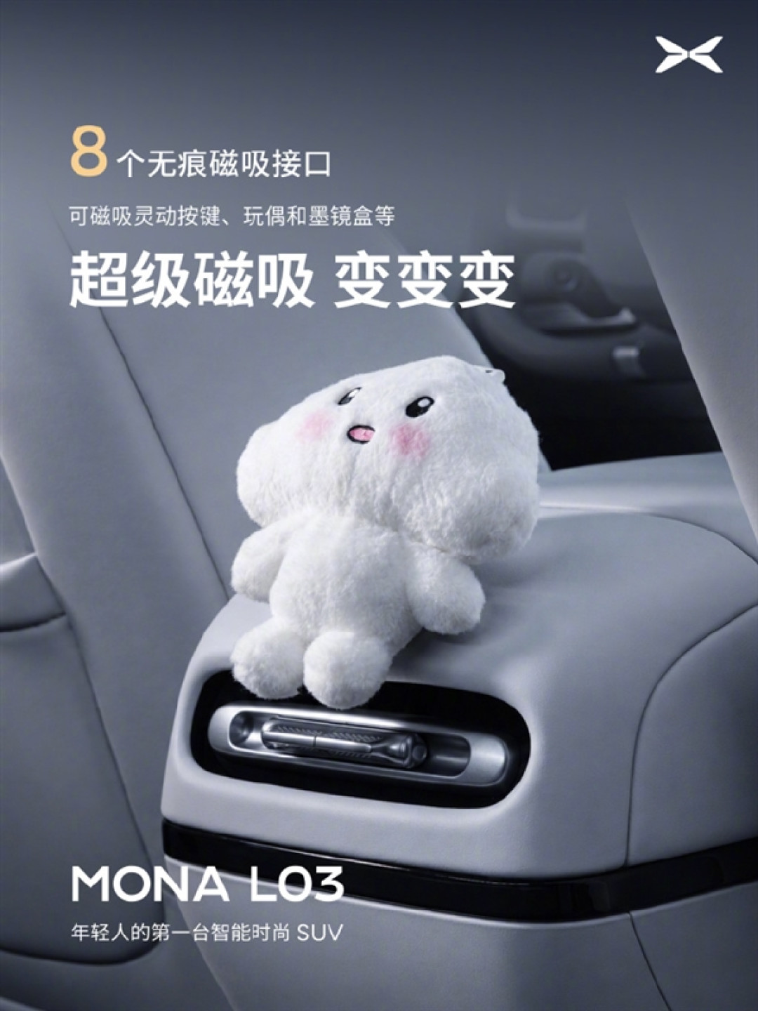 小鹏MONA L03公布23处拓展接口:可架设运动相机、手机支架等