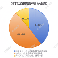 低度酒还是新茶饮?奥兰茉莉增香系列杀入轻饮赛道能否分一杯羹