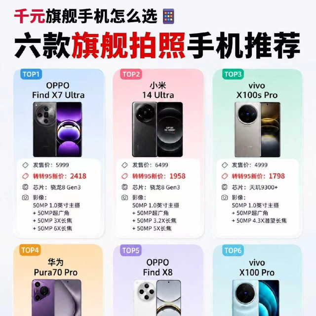 两千预算拿下影像旗舰，二手老旗舰性价比直接拉满