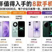 八个价位一机封顶，购机再也不用来回纠结