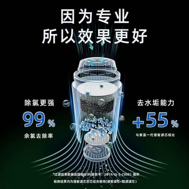 戒掉瓶装水🥤！居家饮水幸福感是它给的✨