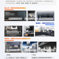 2026高端家电赛道大洗牌：卡萨帝、COLMO、美的、TCL四大品牌深度横评