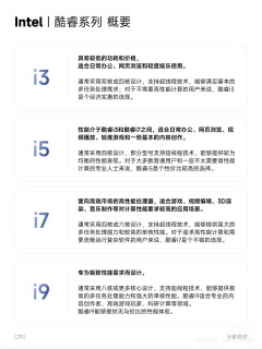 300元DIY NAS实战：旧电脑重生