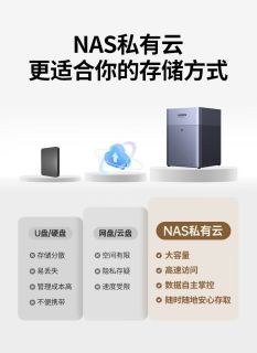 千元价位的“价格屠夫”，四盘位入门首选