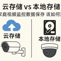 监控摄像头“免费”云存储：7天后画质感人、年费破千、隐私裸奔的深坑你踩过几个