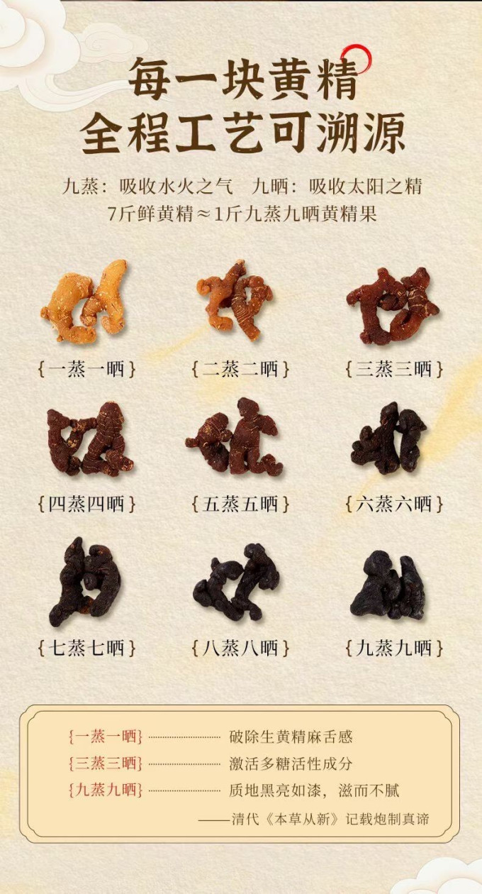 其他滋补养生