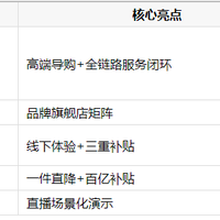 2026年618家电购买售后一站式服务的渠道推荐