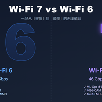 数码系列 篇零：电脑干货：别乱买路由器！WiFi 7和WiFi 6到底差在哪，一篇讲透