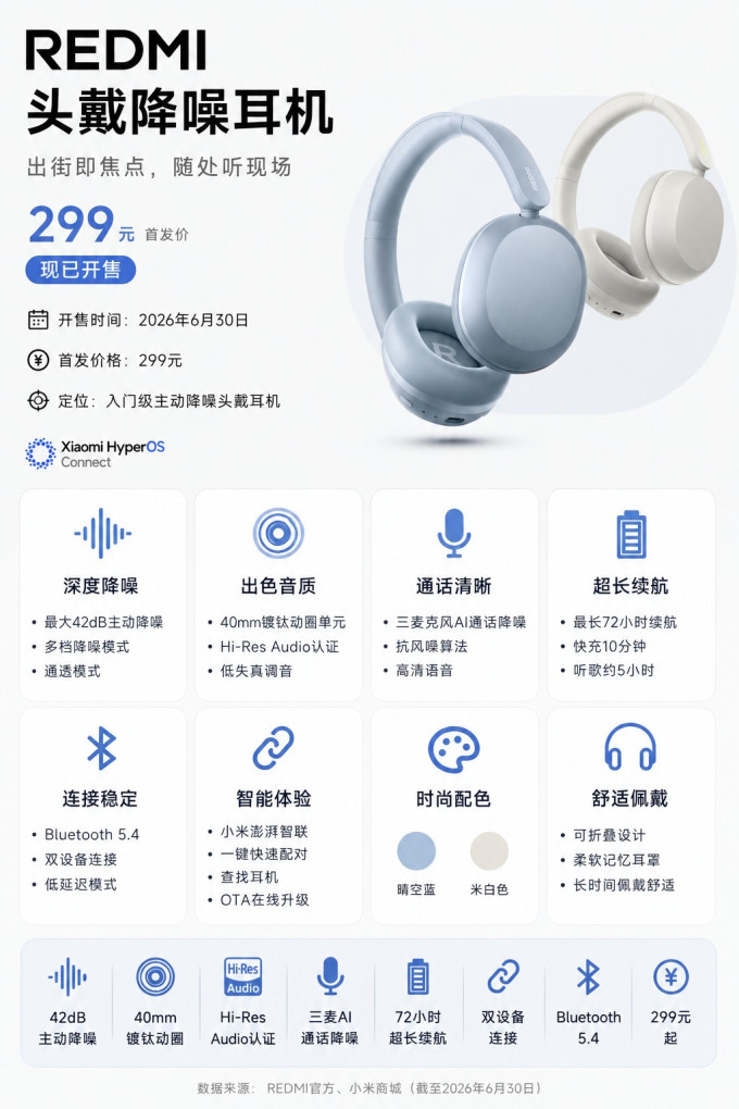 红米头戴式耳机