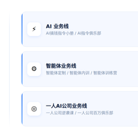 AI提效10倍是真是假？实测数据从10%到500%，差距到底在哪
