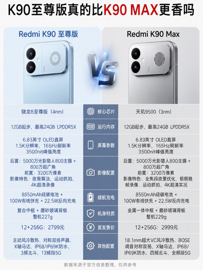 小米安卓手机