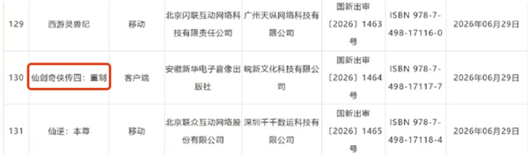 19年情怀大作过审 《仙剑奇侠传四:重制》正式获批