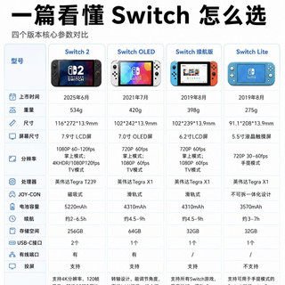 新手选购Switch完整指南｜四款机型区别一次性理清