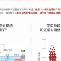 痛风不是偏头痛：三个常见误区正在耽误你的治疗