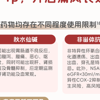痛风像偏头痛一样忍忍就好？你可能正在走一条错误的路