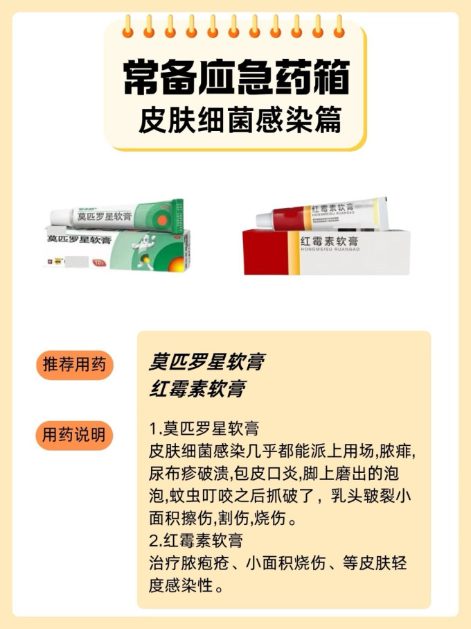 日常用药