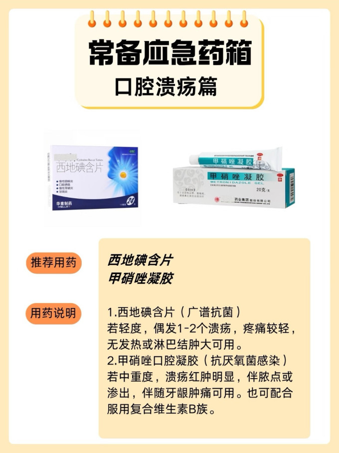 日常用药