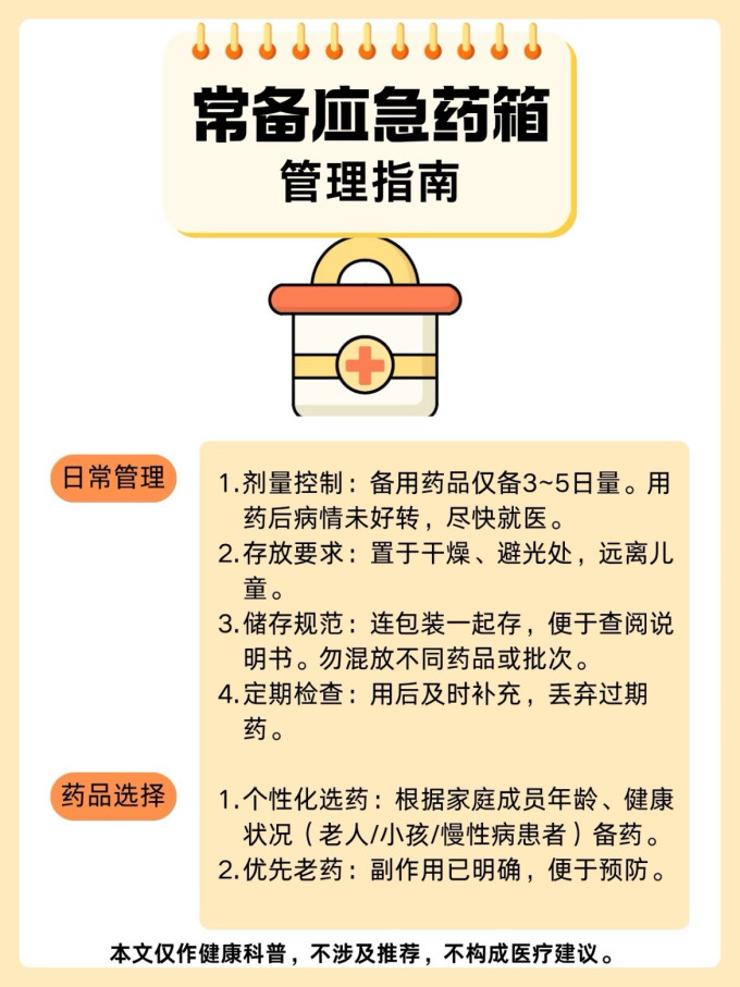 日常用药