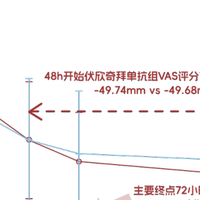降尿酸期间为何推荐金蓓欣而非传统止痛药？答案在这里