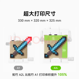 3D打印入门：选千元机练手