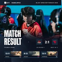 9年首胜!中国CS2战队击败世界冠军FaZe,终结尴尬十连败魔咒