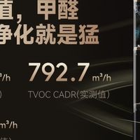 2026年高性价比空气净化器推荐榜：靠谱的几家选型参考与实测参数
