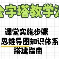 教师必收！金字塔教学法+思维导图模板，课堂知识体系直接套用