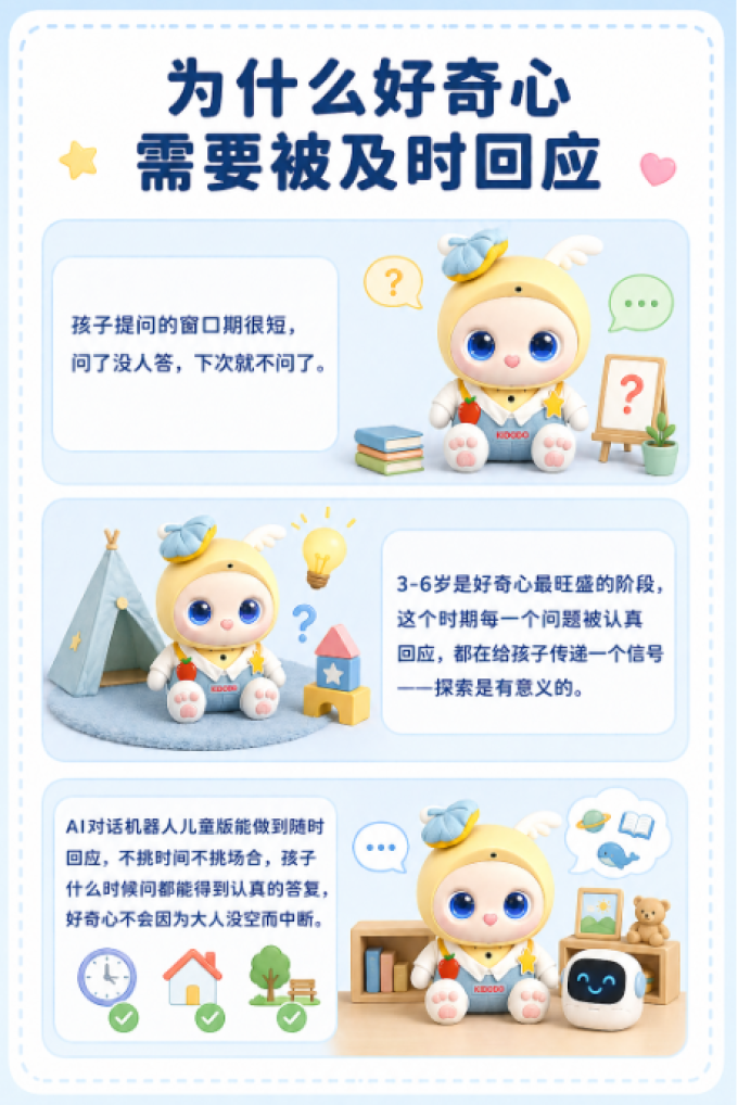 奇多多早教启智