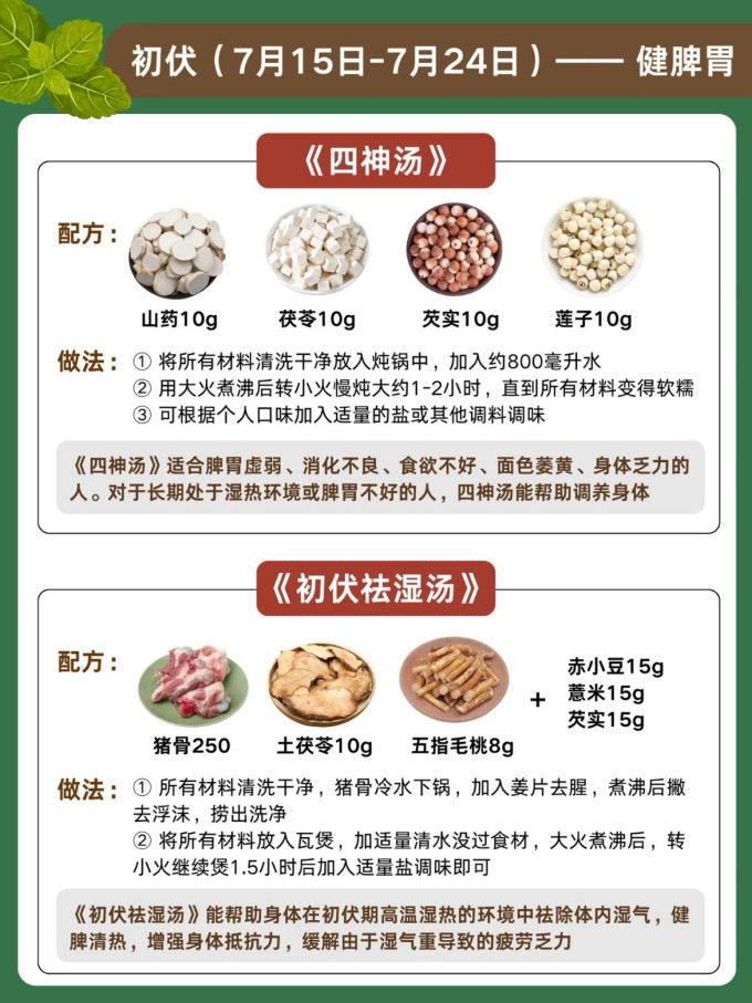 茶类