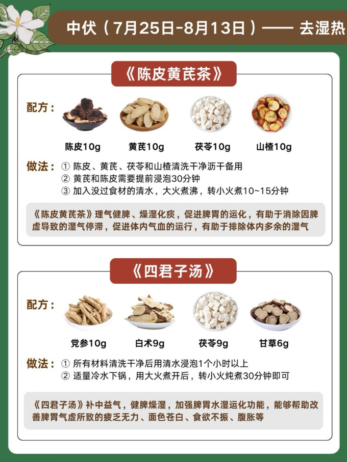 茶类