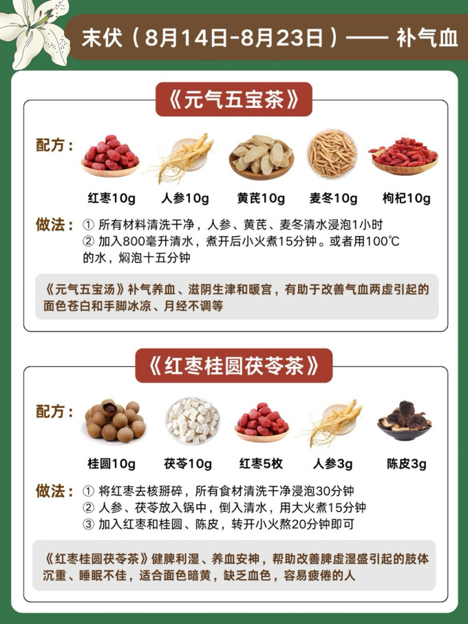 茶类