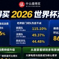 “什么值得买”发布2026世界杯消费趋势