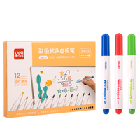 从安全到色彩到笔头设计,主流丙烯马克笔横评帮你选对不踩坑
