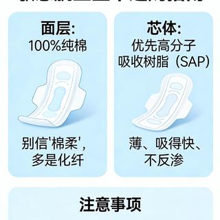 卫生巾到底还能不能放心用?抽检大数据来了!这些品牌投诉真相太意外