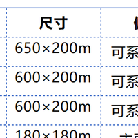 五款冷感毛巾实测对比:凉不凉、凉多久、能不能重复用、安不安全