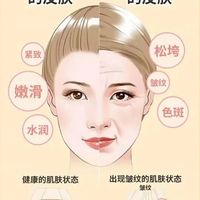 皮肤科和骨科同时拉响警报：25岁后身体正在经历的残酷真相，看完这组数据我慌了
