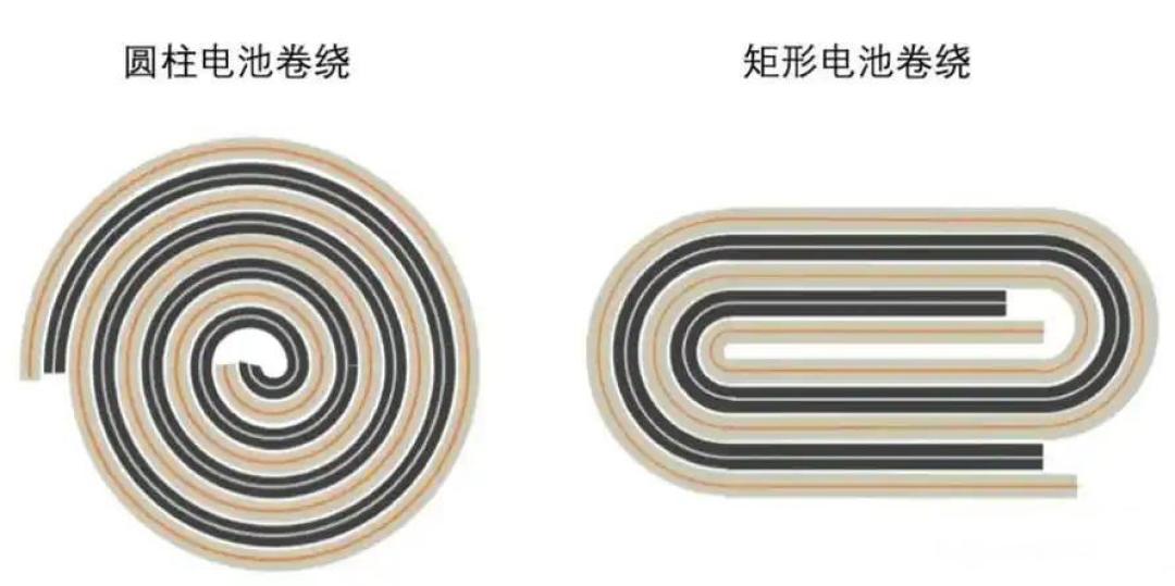 拆解比亚迪后美国才明白:能复制技术,但复制不了成本体系