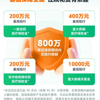 20年保证续保、0免赔还可选特需,星相守2号医疗险值得入手吗