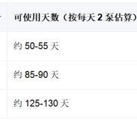 2026淡印美白精华top3,先分清红黑再用美白精华