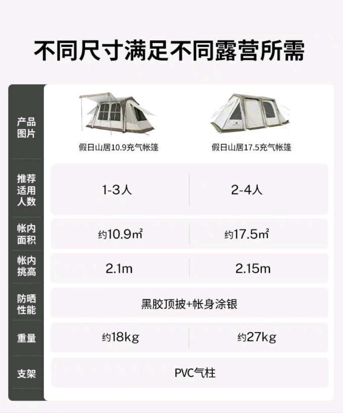 牧高笛车用功能用品