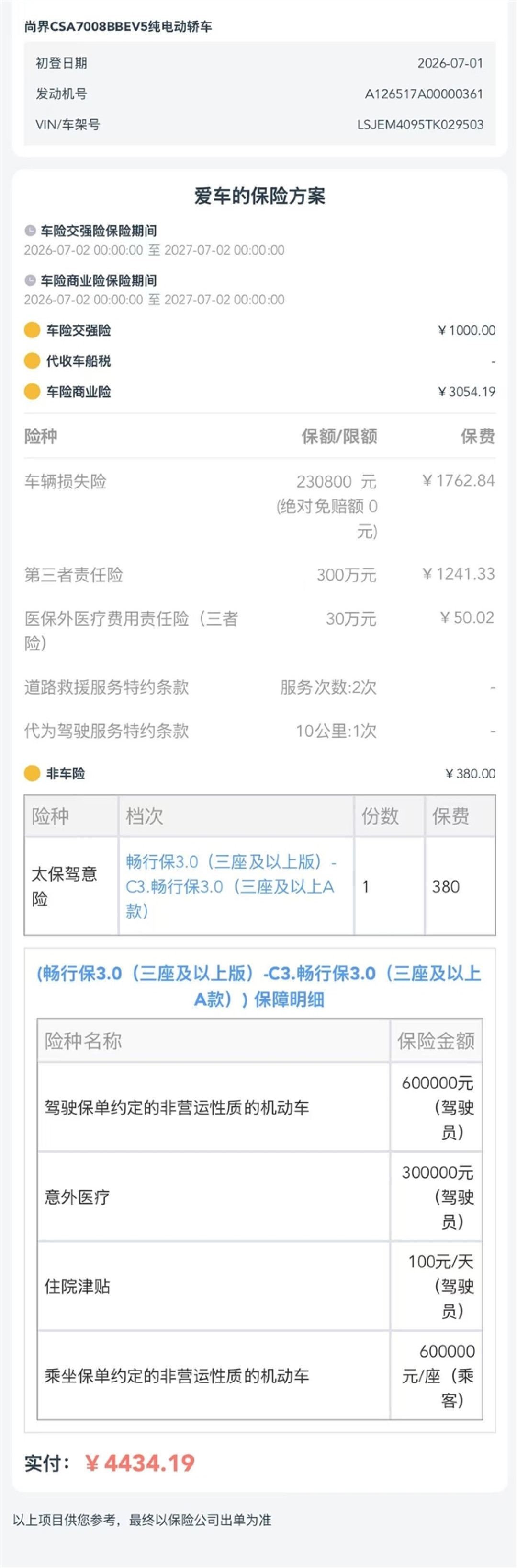 300万三者险！博主分享尚界Z7T首年保费：比很多油车都低