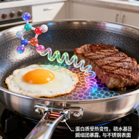 用了10年不锈钢锅才明白：热锅冷油才是关键，可惜太多人不知道