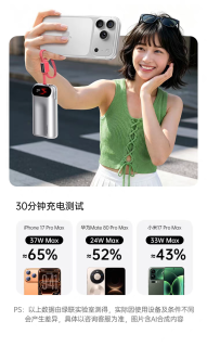 绿联P6充电宝：45W快充体验如何？