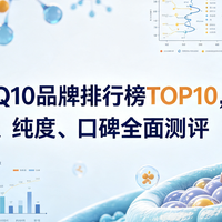 2026辅酶Q10品牌排行榜TOP10,吸收效果、纯度、口碑全面测评