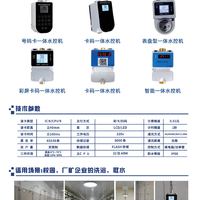 如何选择水控机?